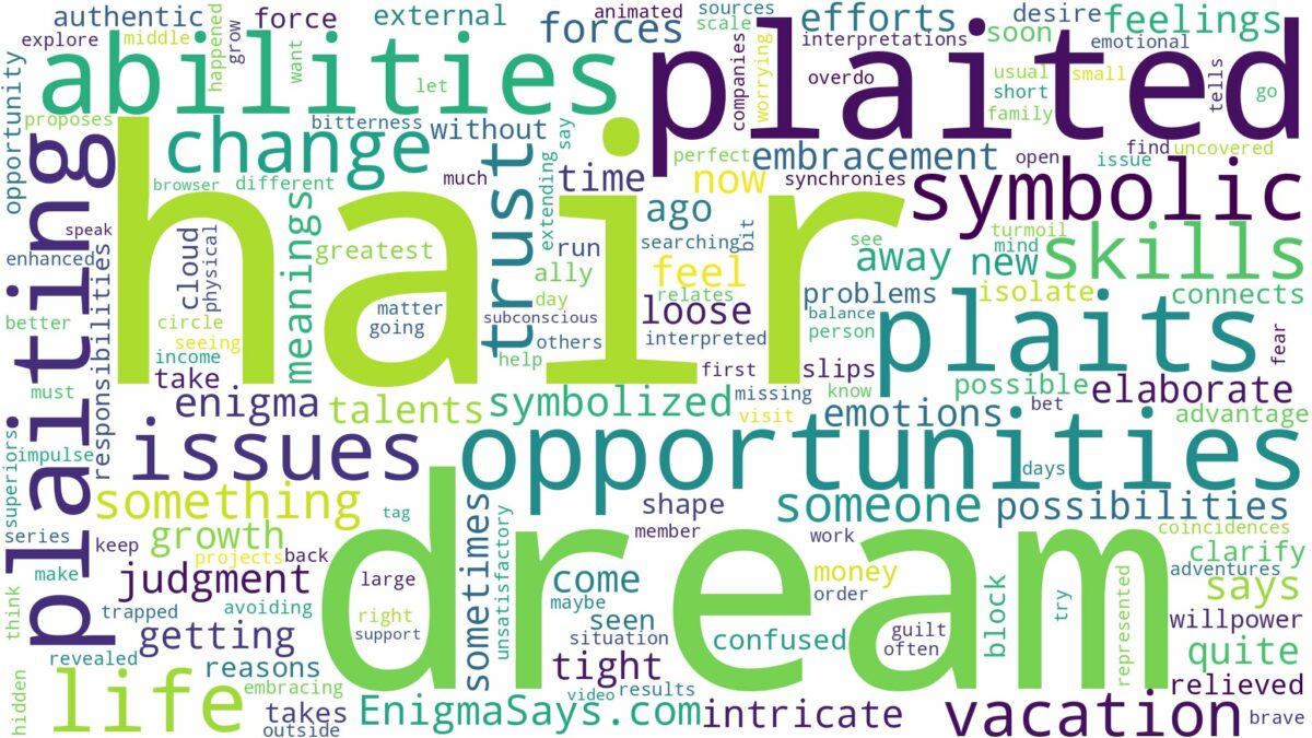 dream of being plaited and related dreams with their meanings in a word cloud