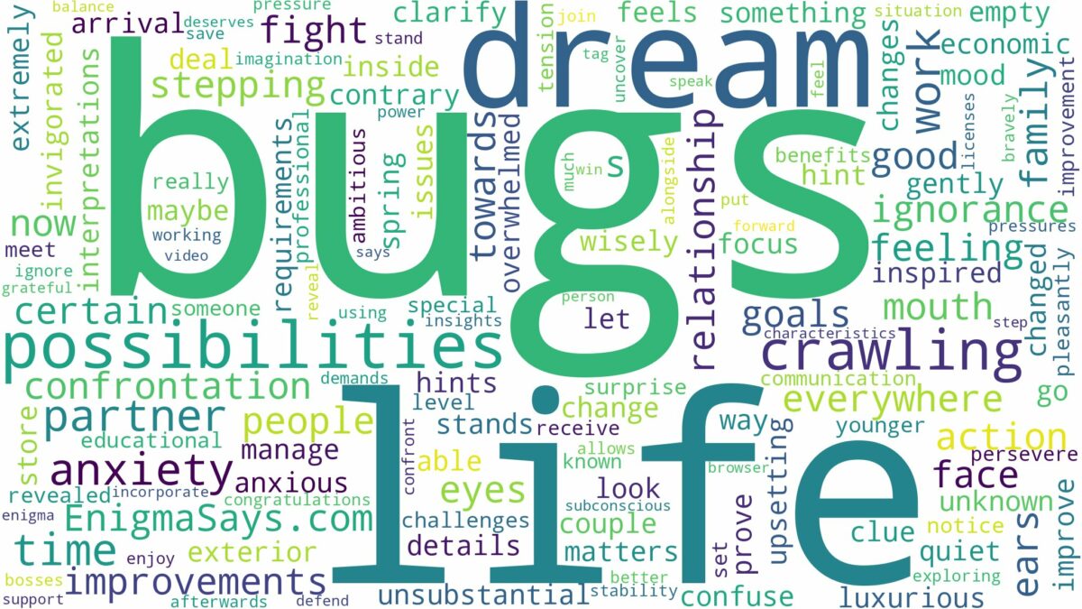 dream of crawling bugs and related dreams with their meanings in a word cloud