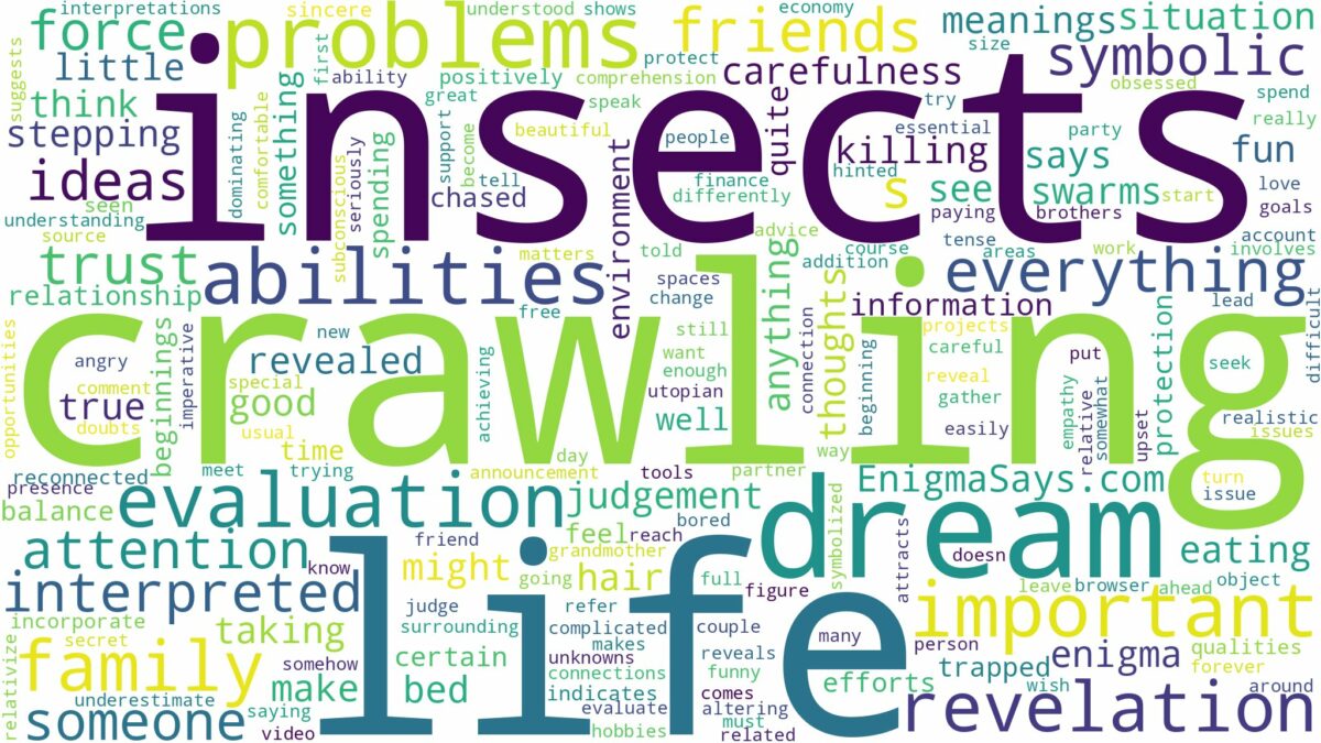 dream of crawling insects and related dreams with their meanings in a word cloud