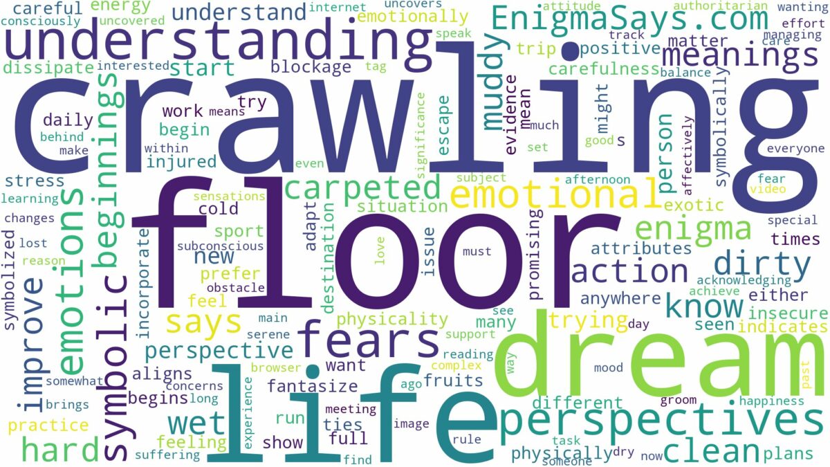 dream of crawling on the floor and related dreams with their meanings in a word cloud