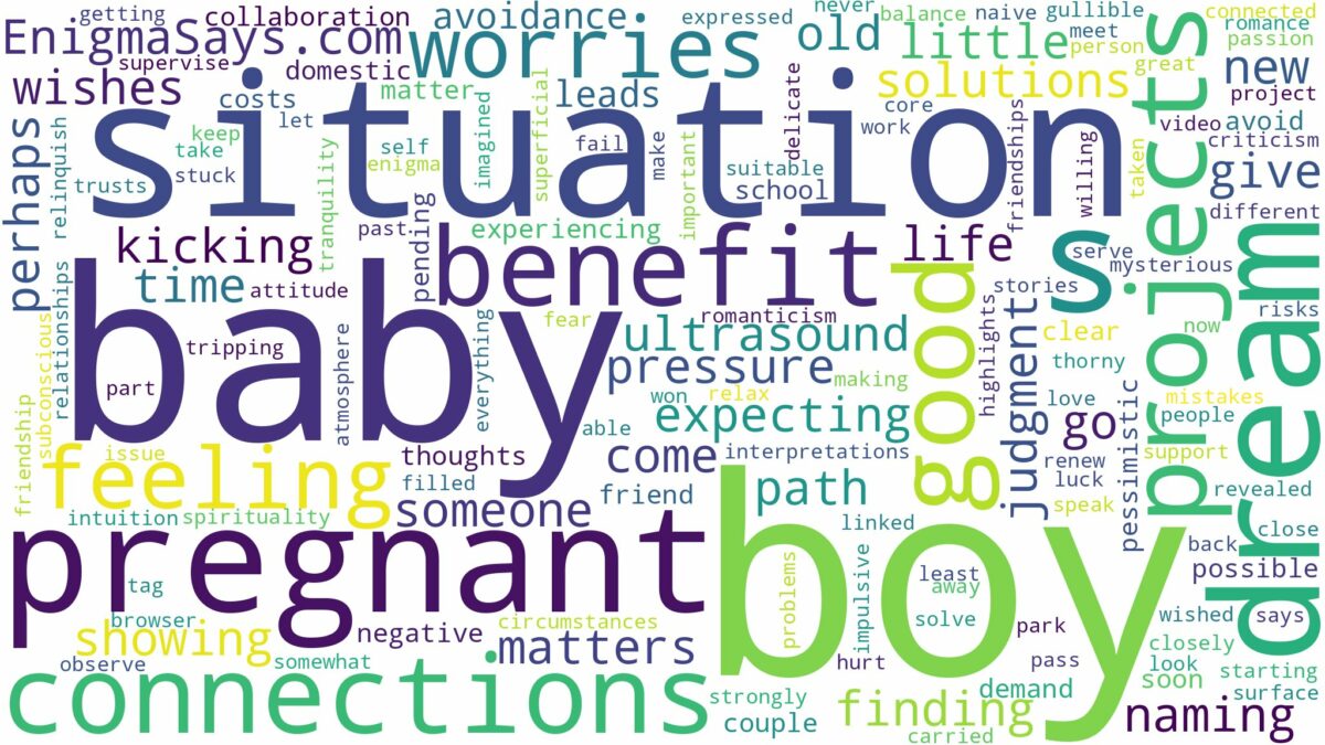 dreaming of being pregnant and having a baby boy and related dreams with their meanings in a word cloud