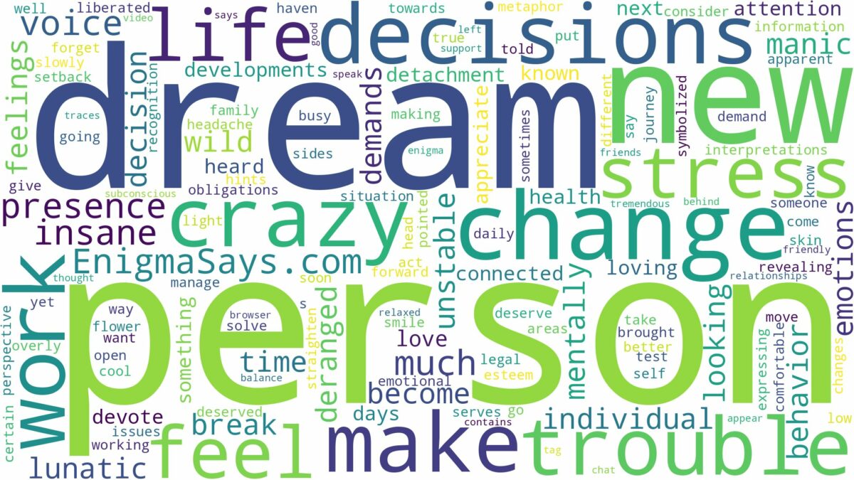 dream about crazy person and related dreams with their meanings in a word cloud