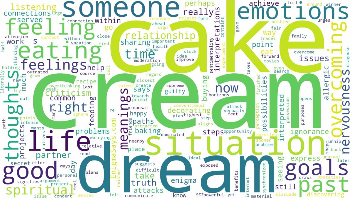 dream about cream cake and related dreams with their meanings in a word cloud