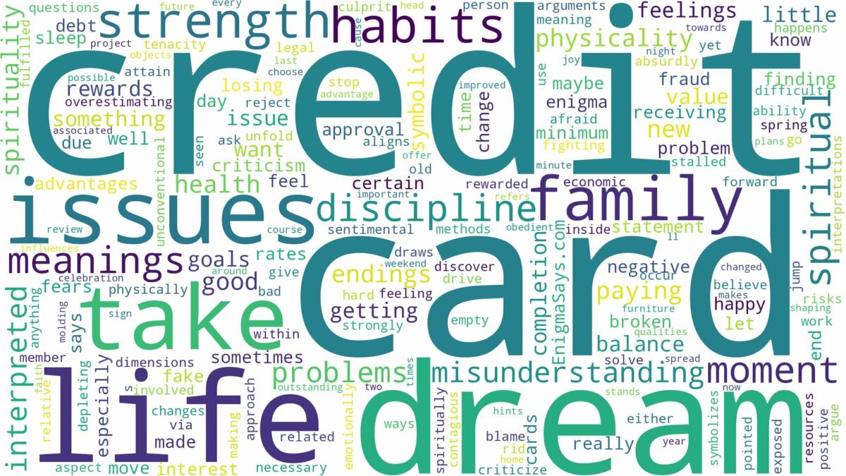 dream about credit card and related dreams with their meanings in a word cloud