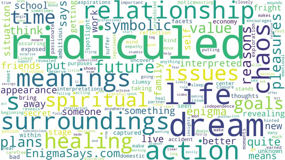 dream of being ridiculed and related dreams with their meanings in a word cloud