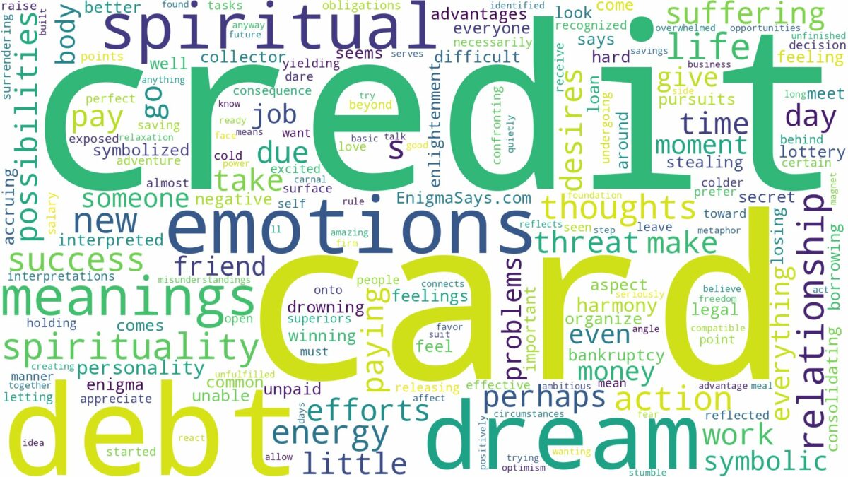 dream about credit card debt and related dreams with their meanings in a word cloud