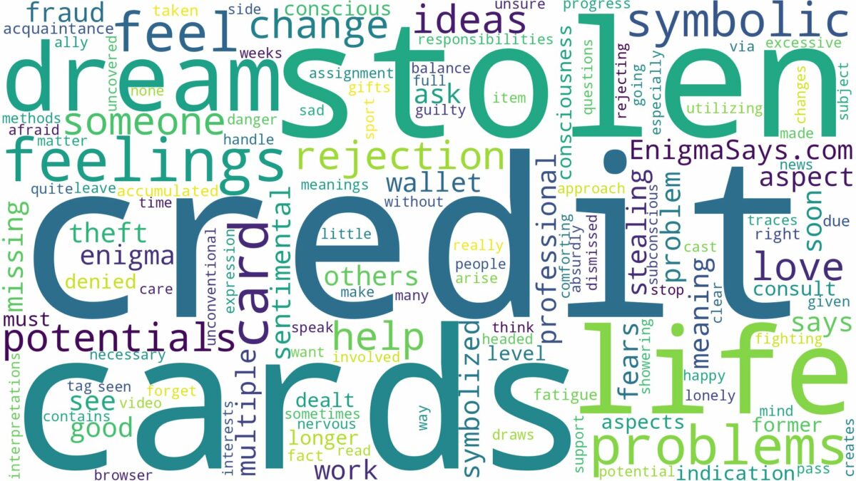 dreaming about credit cards being stolen and related dreams with their meanings in a word cloud