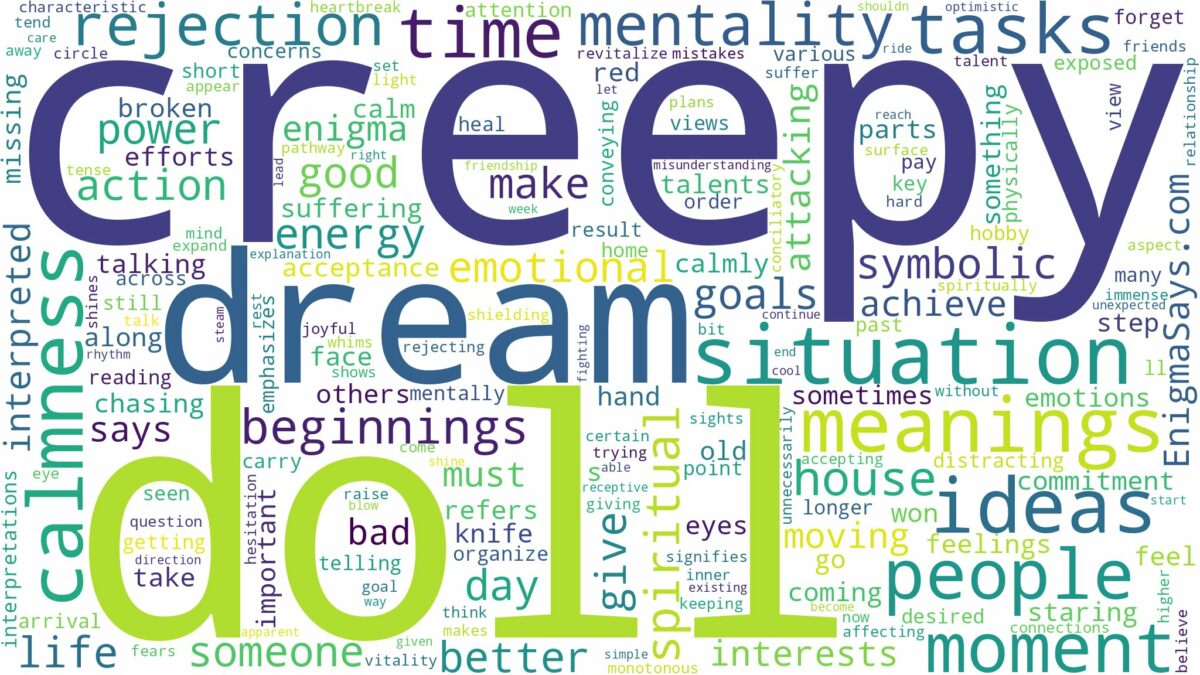 dream about creepy doll and related dreams with their meanings in a word cloud