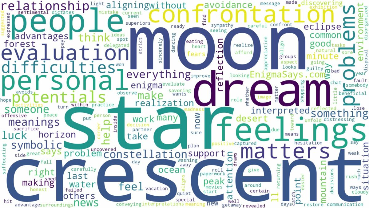 dream about crescent moon and star and related dreams with their meanings in a word cloud