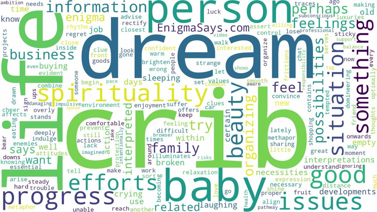 dream about crib and related dreams with their meanings in a word cloud