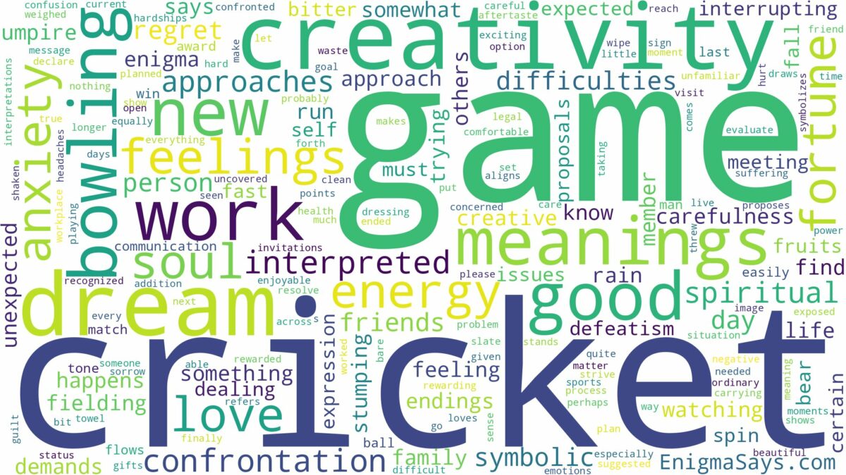 dream about cricket game and related dreams with their meanings in a word cloud