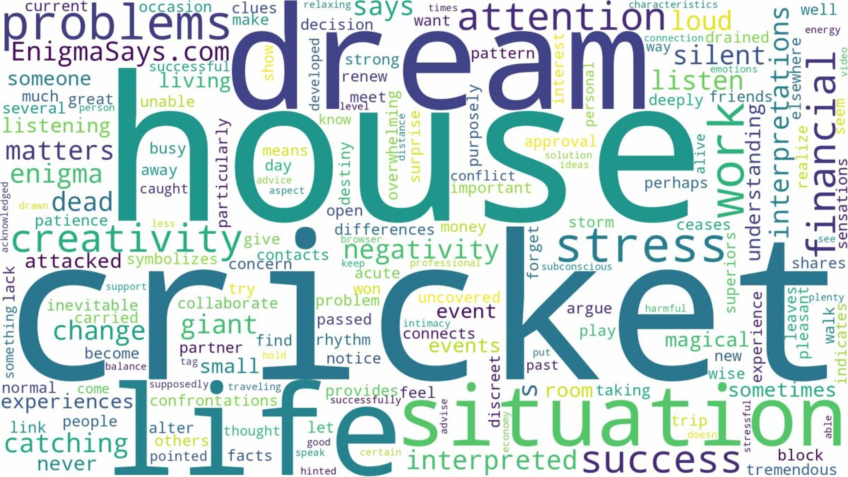 dream about cricket in house and related dreams with their meanings in a word cloud