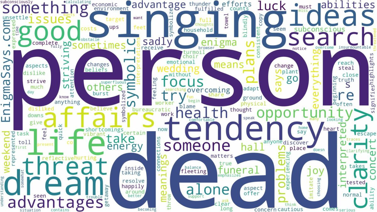 dreaming about a dead person singing and related dreams with their meanings in a word cloud