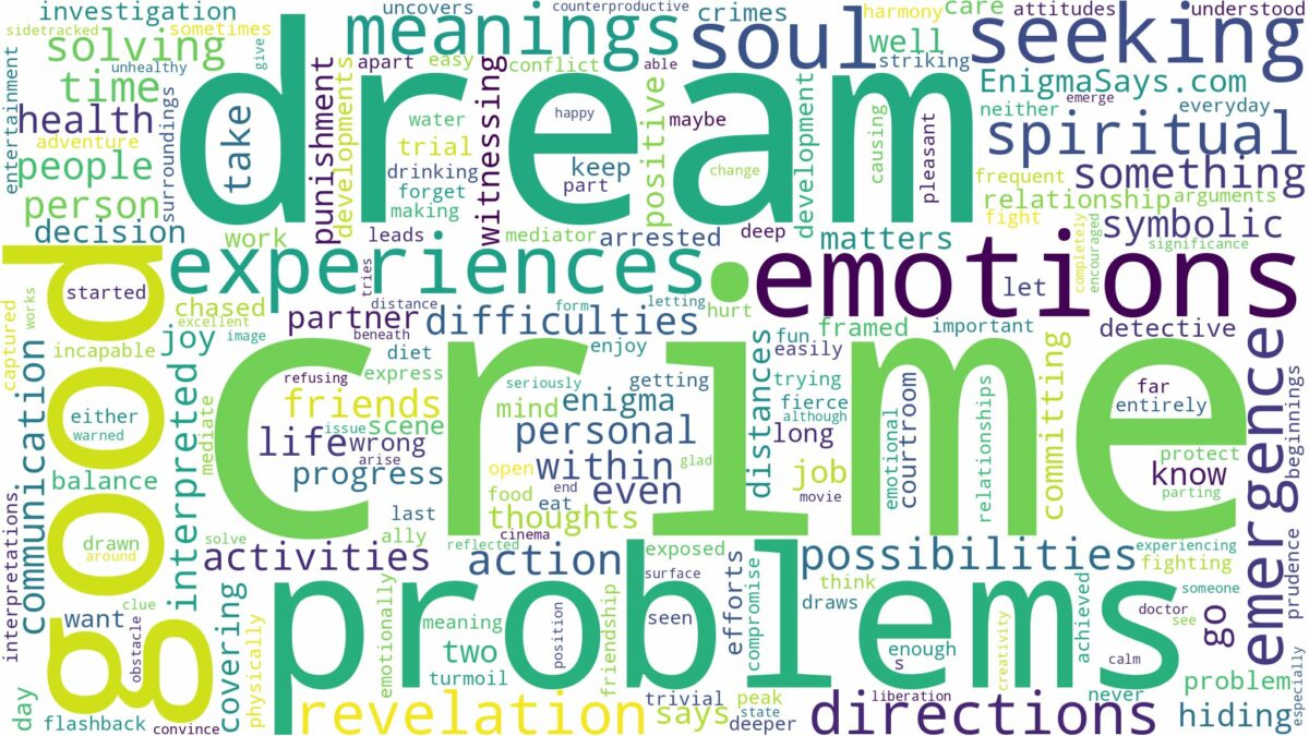 dream about crime and related dreams with their meanings in a word cloud