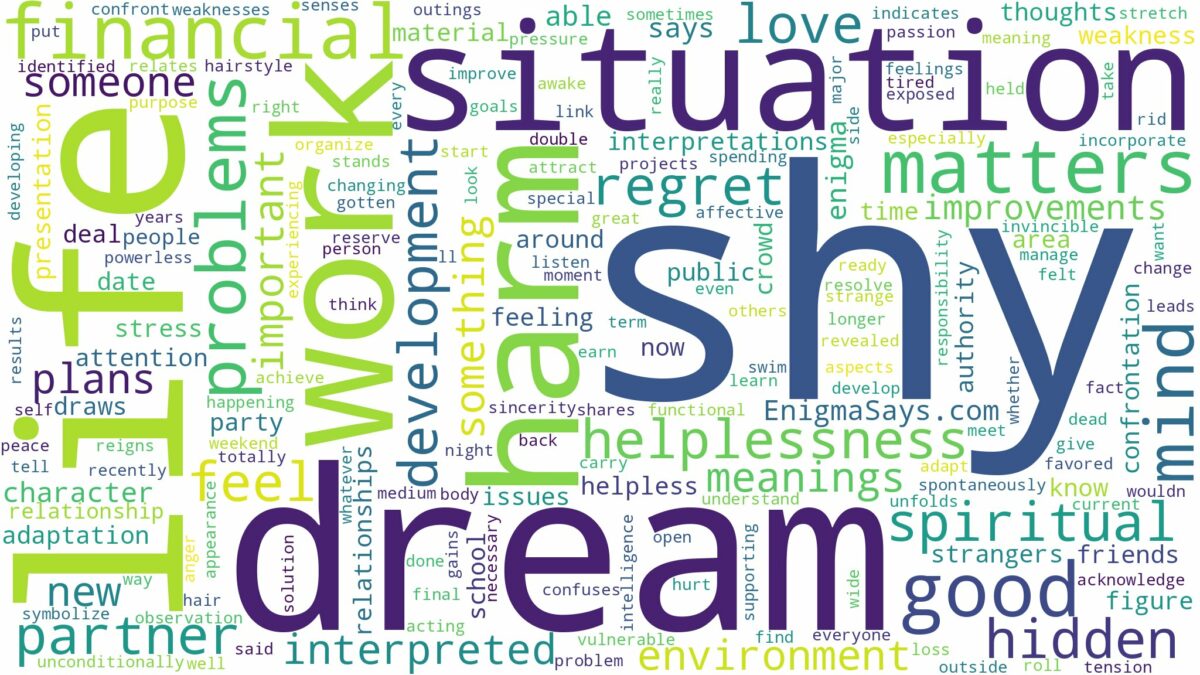 dream of being shy and related dreams with their meanings in a word cloud