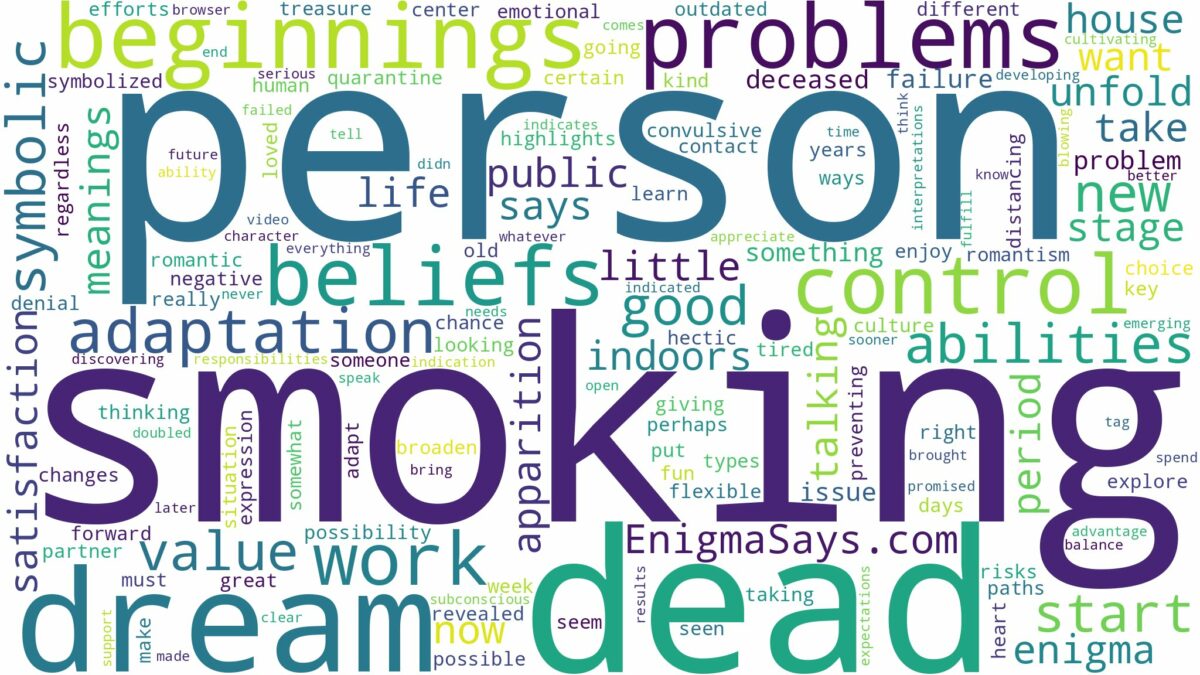 dreaming about a dead person smoking and related dreams with their meanings in a word cloud