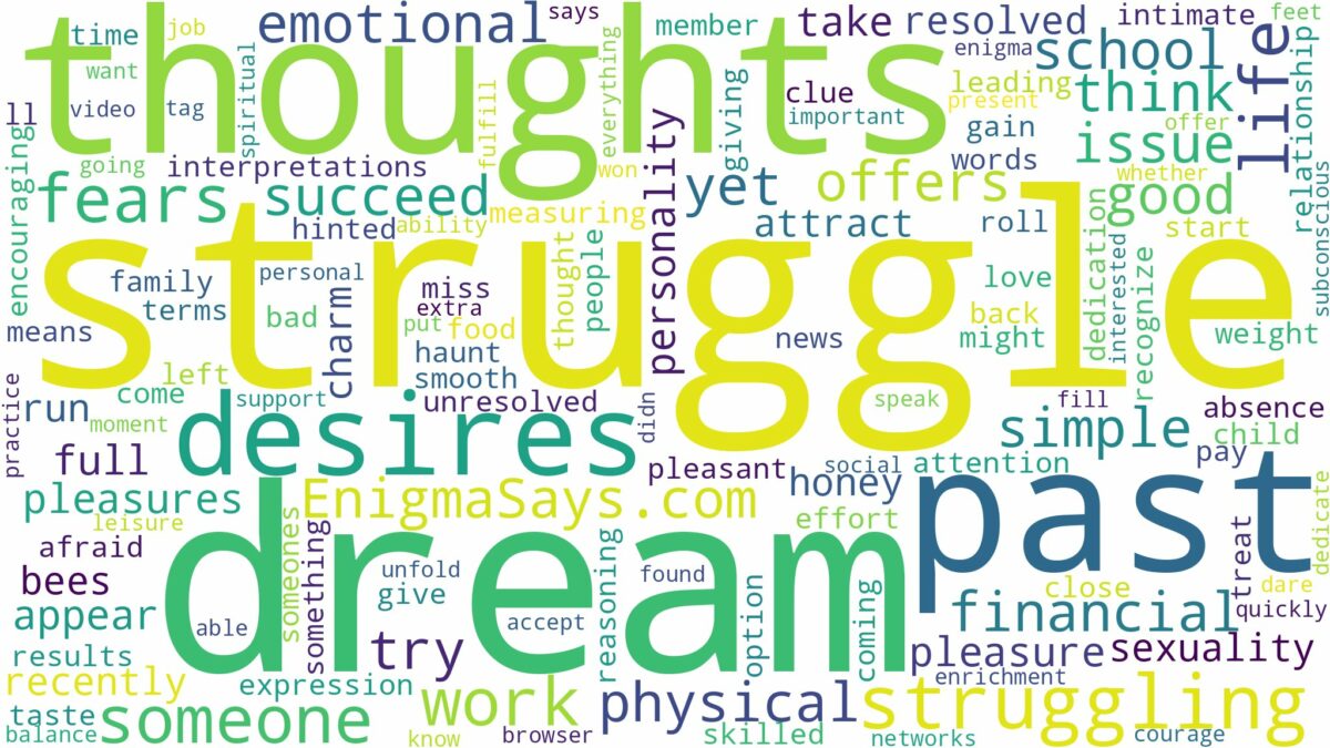 dream of being struggle and related dreams with their meanings in a word cloud