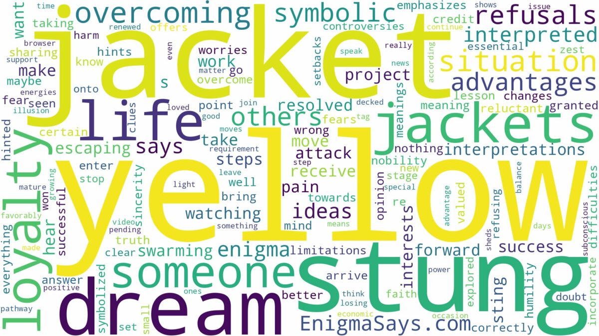 dreaming of being stung by a yellow jacket and related dreams with their meanings in a word cloud