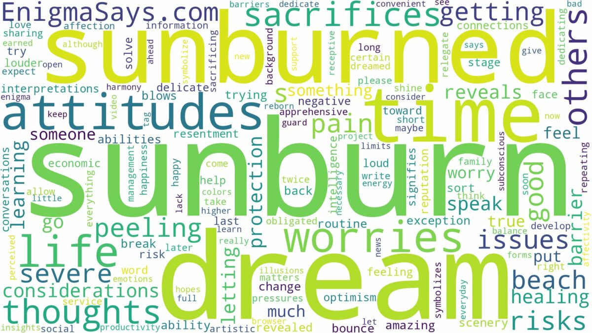 dream of being sunburned and related dreams with their meanings in a word cloud