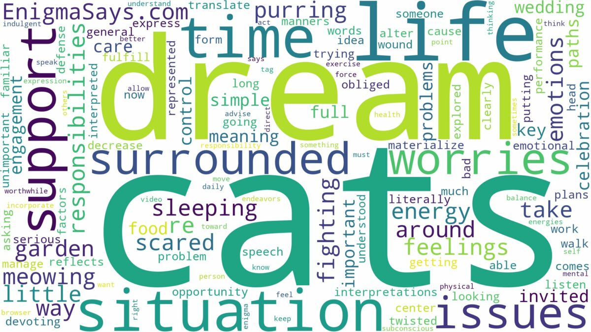 dreaming of being surrounded by cats and related dreams with their meanings in a word cloud