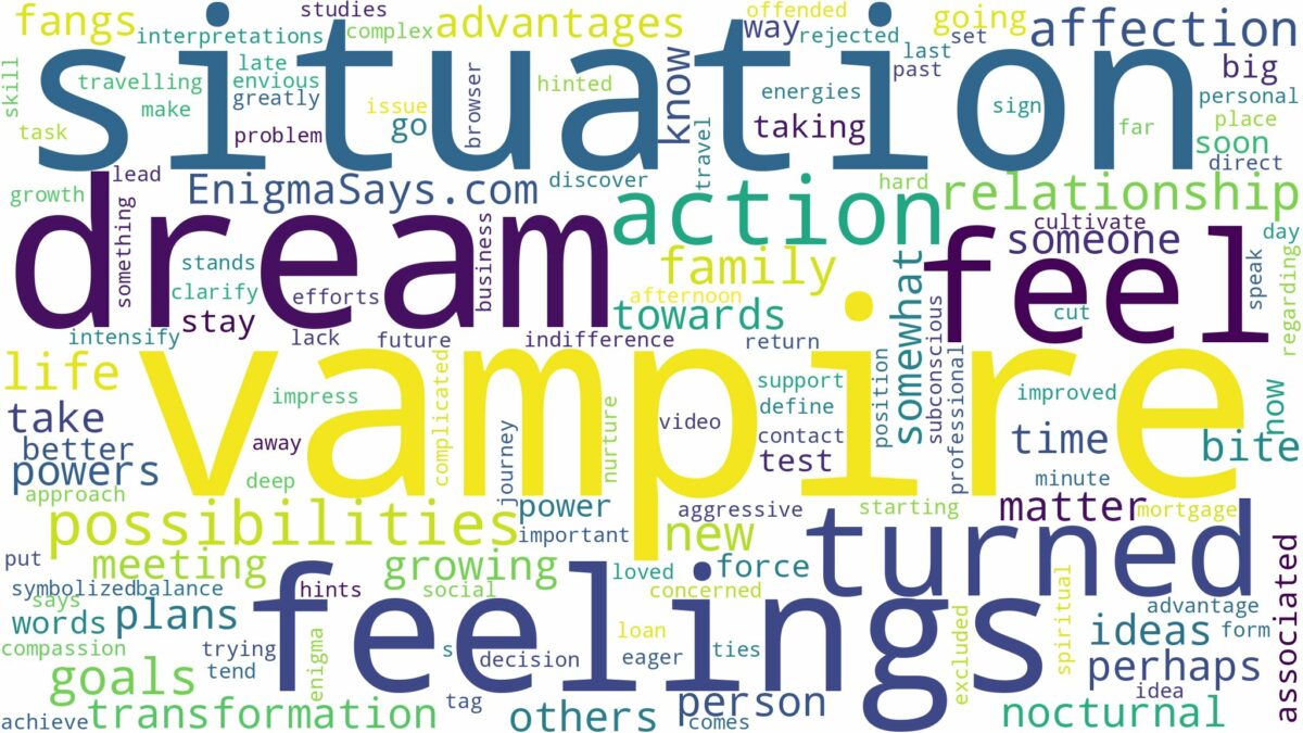 dreaming of being turned into a vampire and related dreams with their meanings in a word cloud