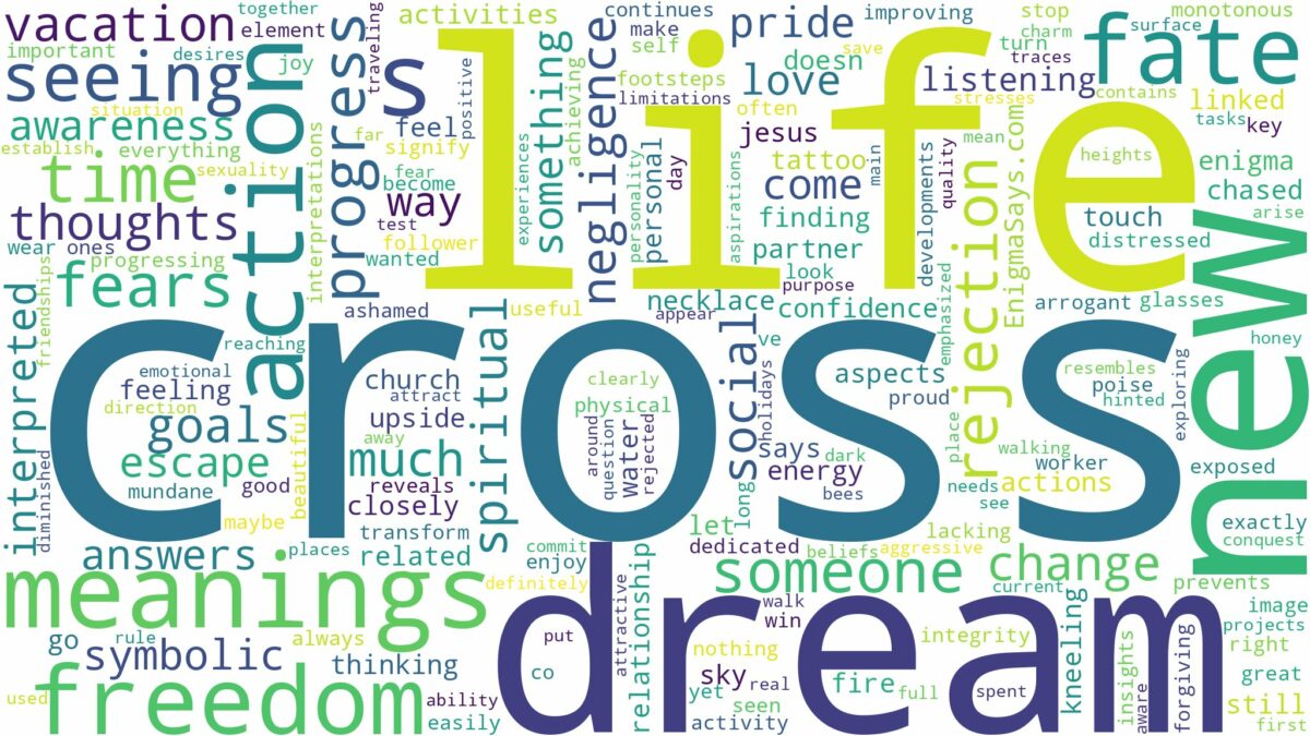 dreams about cross and related dreams with their meanings in a word cloud