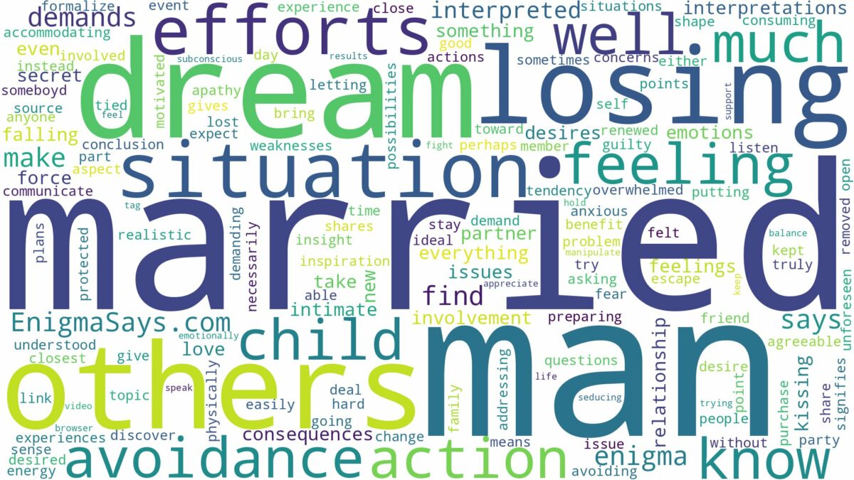 dreaming of being with a married man and related dreams with their meanings in a word cloud