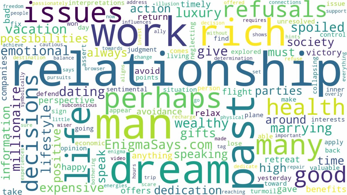 dreaming of being with a rich man and related dreams with their meanings in a word cloud