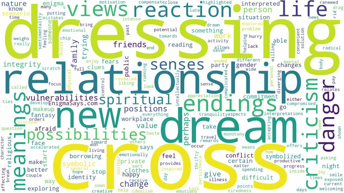 dreams about cross dressing and related dreams with their meanings in a word cloud