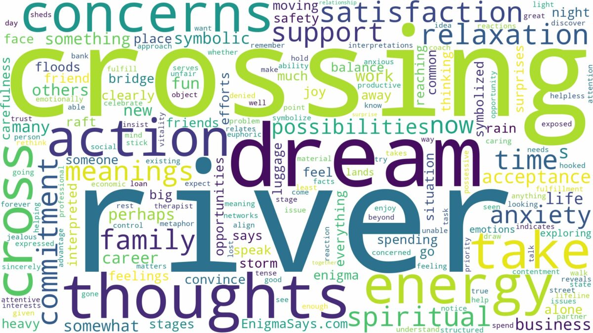 dreams about cross river and related dreams with their meanings in a word cloud