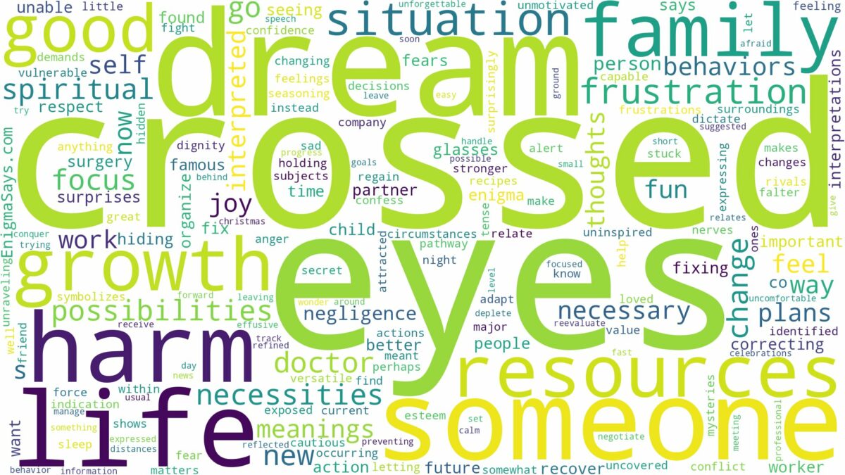 dream about crossed eyes and related dreams with their meanings in a word cloud