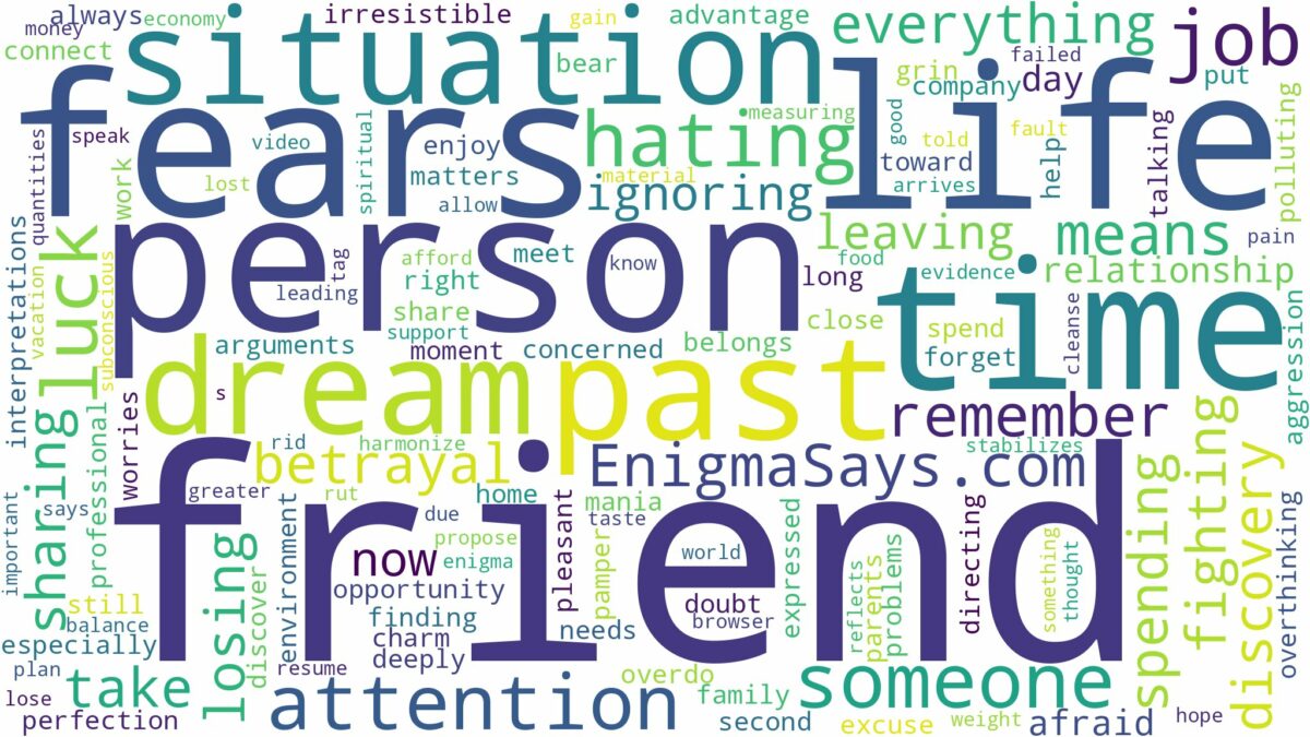 dreaming about best friend hating you and related dreams with their meanings in a word cloud