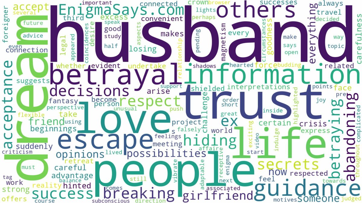 dream about betrayal by husband and related dreams with their meanings in a word cloud