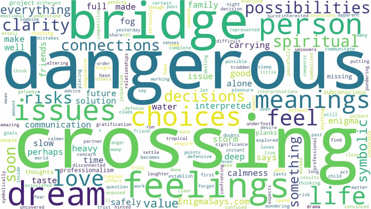 dreaming of crossing a dangerous bridge and related dreams with their meanings in a word cloud