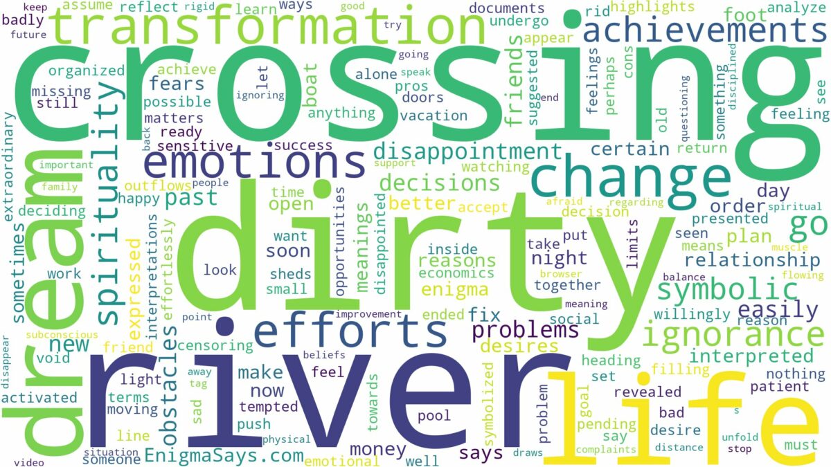 dreaming of crossing a dirty river and related dreams with their meanings in a word cloud