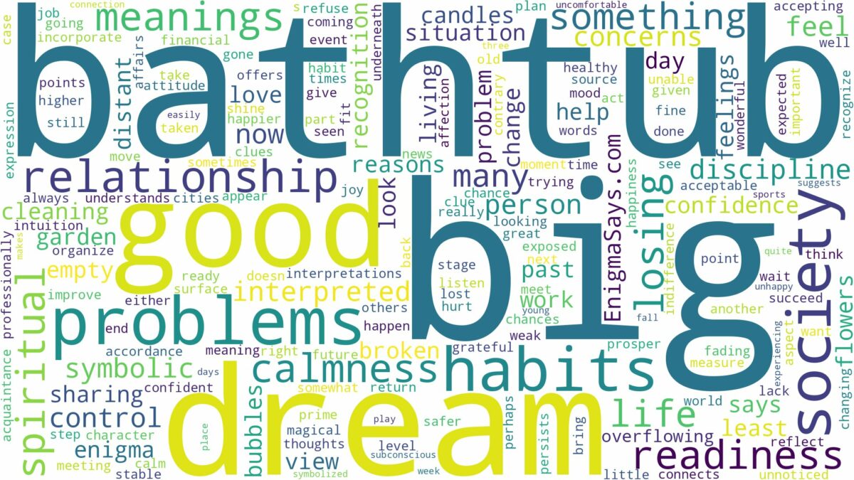 dream about big bathtub and related dreams with their meanings in a word cloud