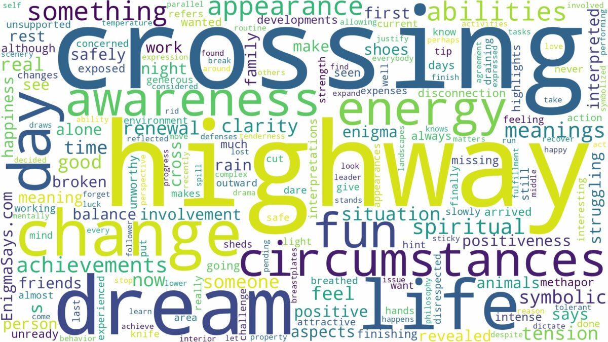 dream of crossing a highway and related dreams with their meanings in a word cloud