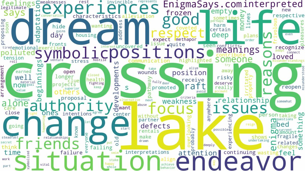 dream of crossing a lake and related dreams with their meanings in a word cloud