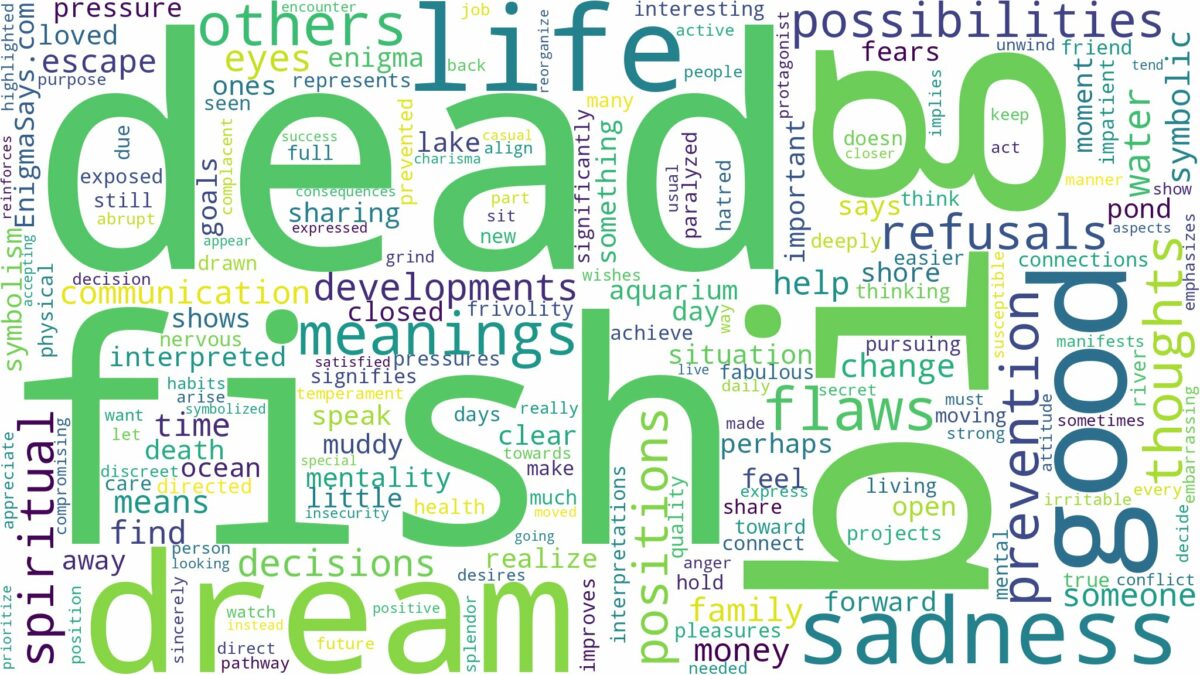 dream about big dead fish and related dreams with their meanings in a word cloud