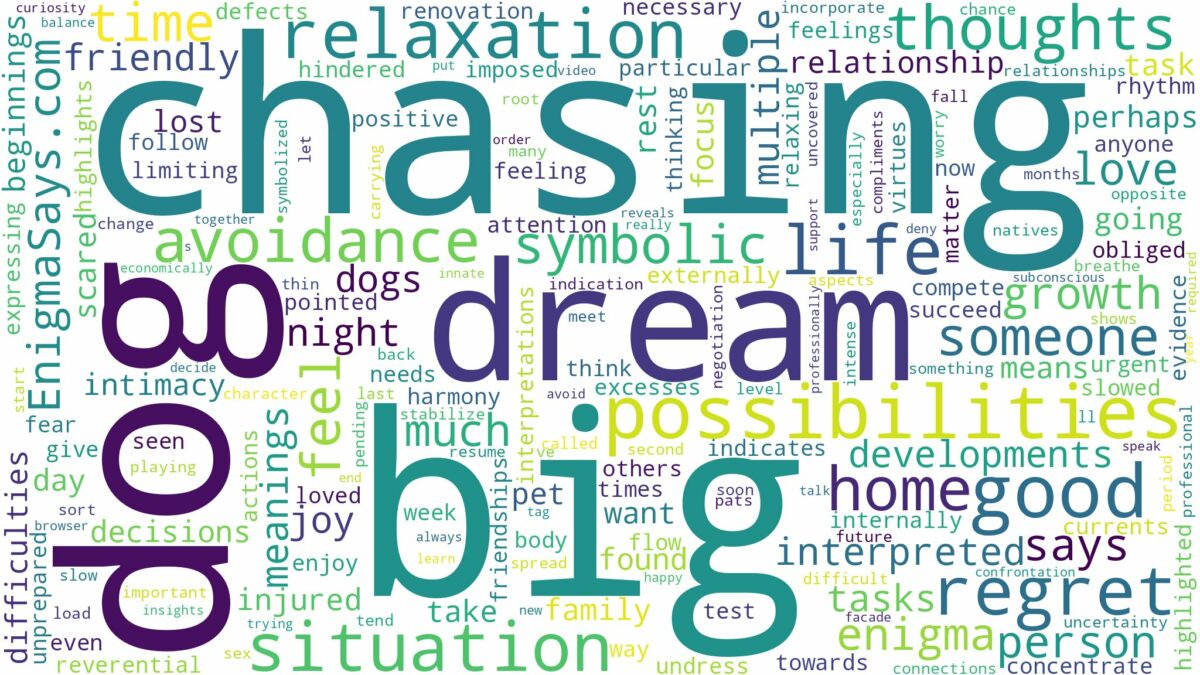 dreaming about big dog chasing and related dreams with their meanings in a word cloud