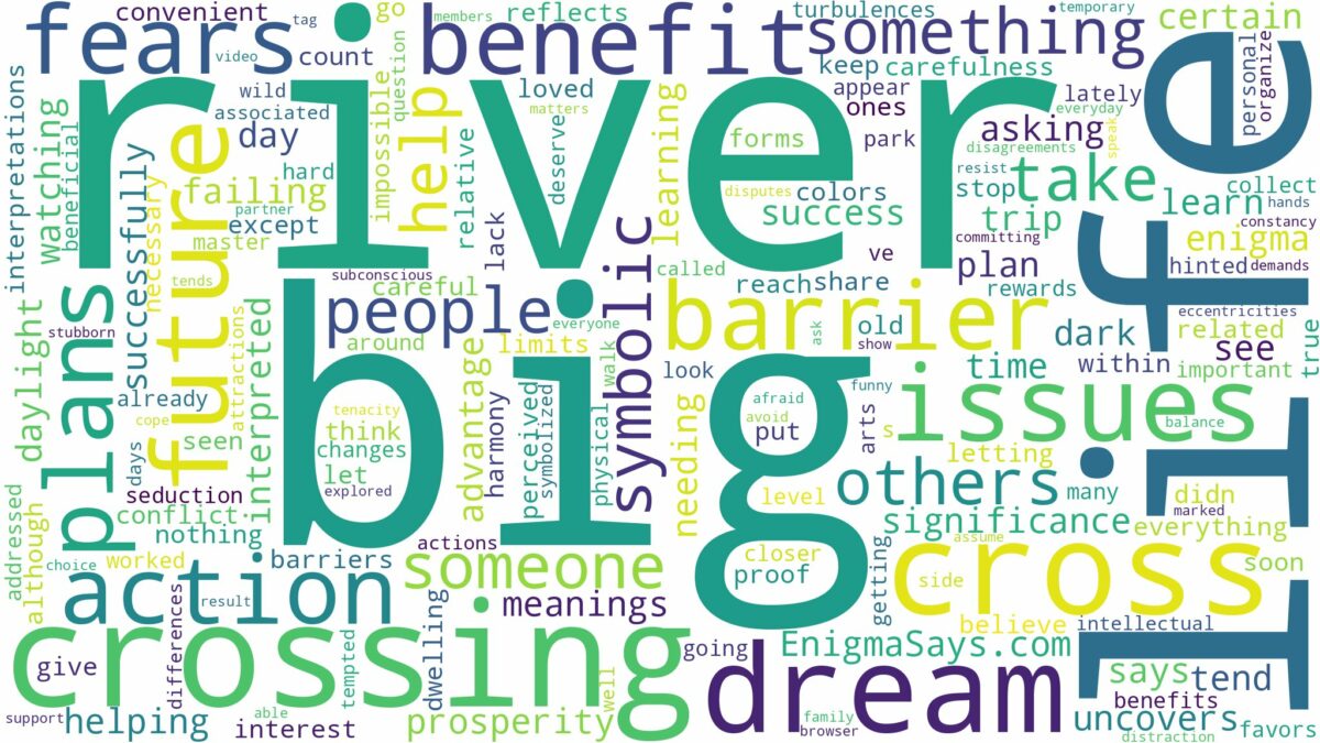 dreaming of crossing big river and related dreams with their meanings in a word cloud