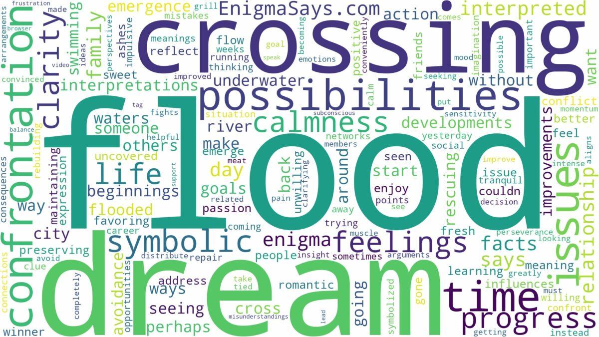 dream of crossing flood and related dreams with their meanings in a word cloud