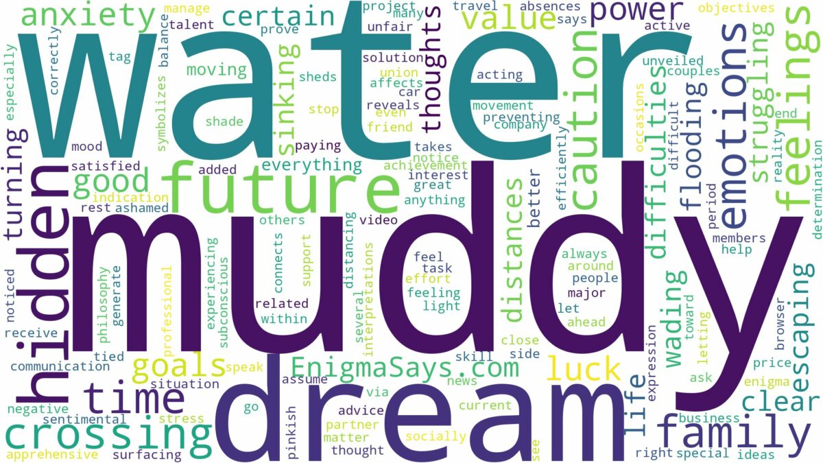 dreaming of crossing muddy water and related dreams with their meanings in a word cloud