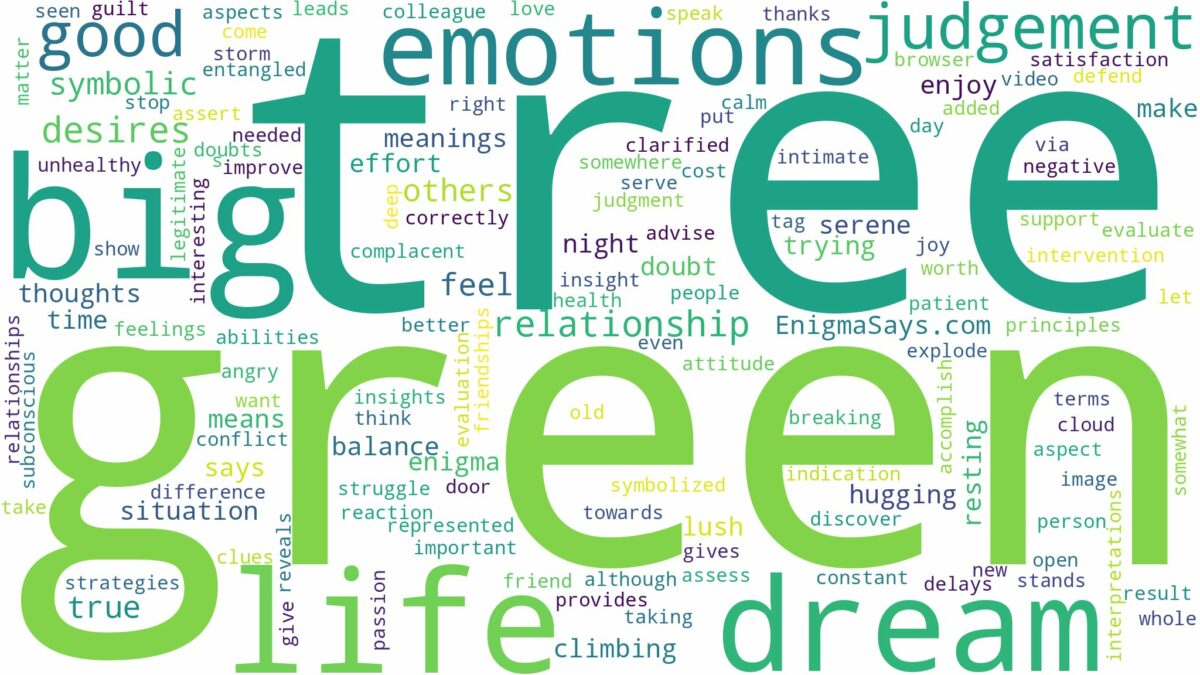 dream about big green tree and related dreams with their meanings in a word cloud