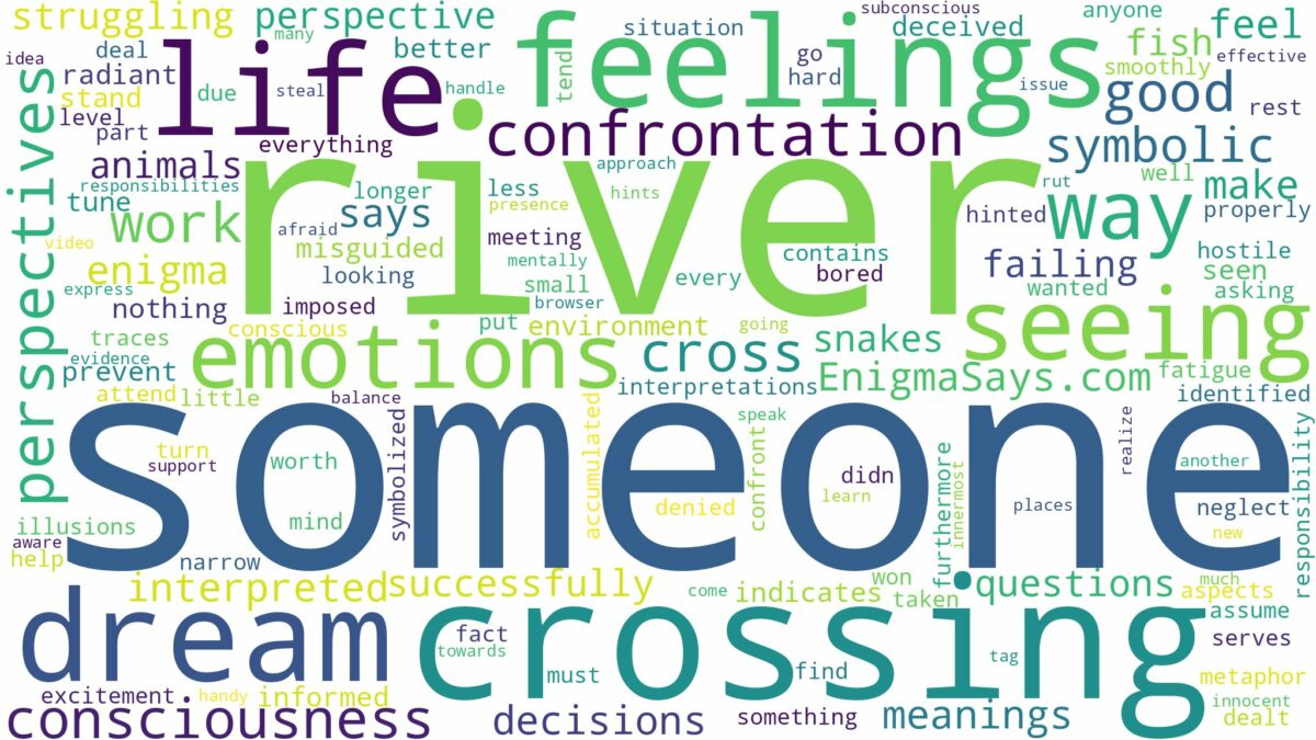 dreaming of crossing river with someone and related dreams with their meanings in a word cloud