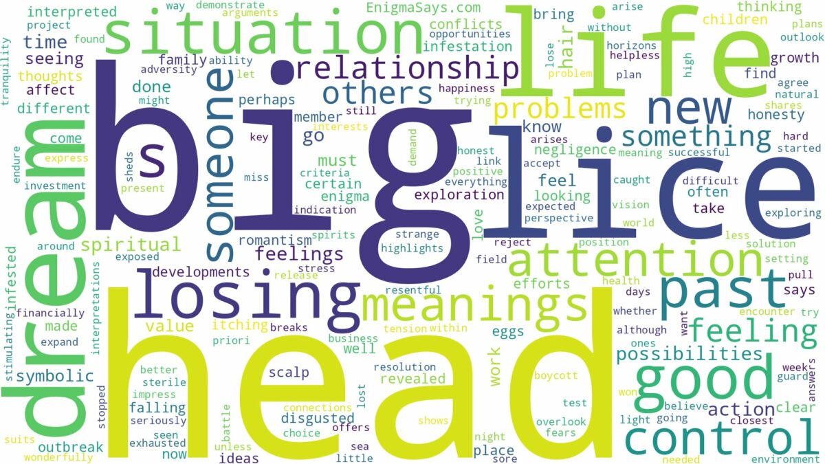 dream about big head lice and related dreams with their meanings in a word cloud