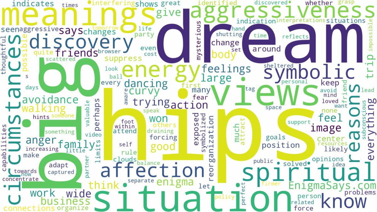 dream about big hips and related dreams with their meanings in a word cloud