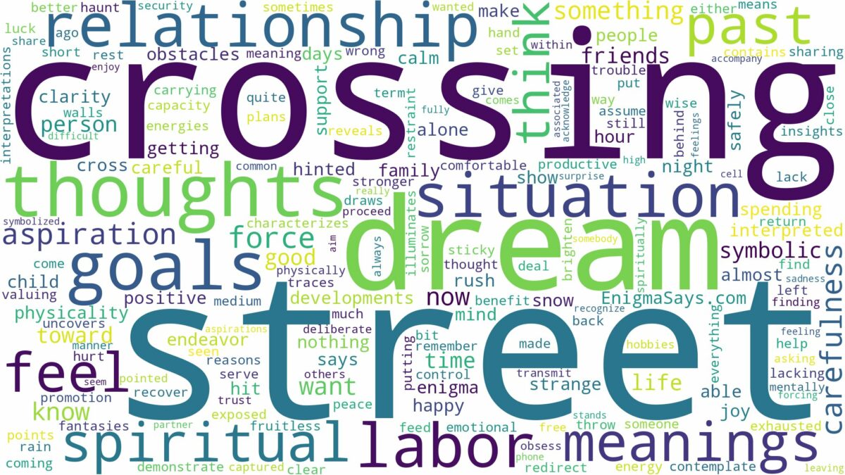 dream of crossing street and related dreams with their meanings in a word cloud