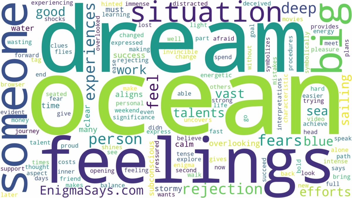 dream about big ocean and related dreams with their meanings in a word cloud