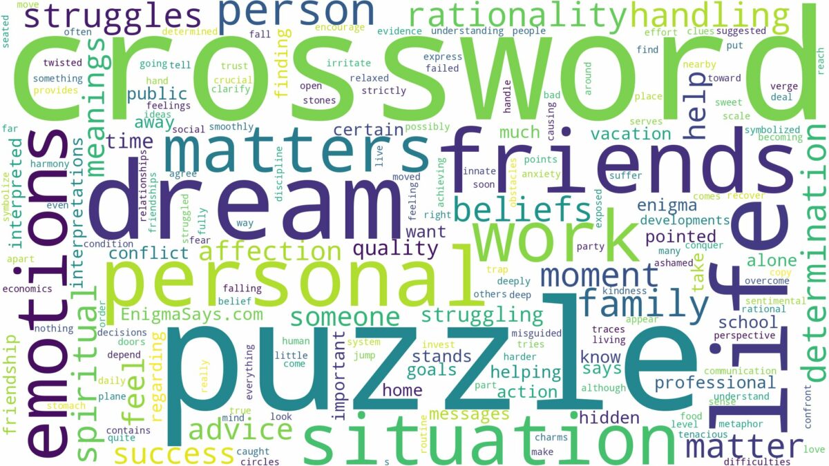 dream about crossword puzzle and related dreams with their meanings in a word cloud